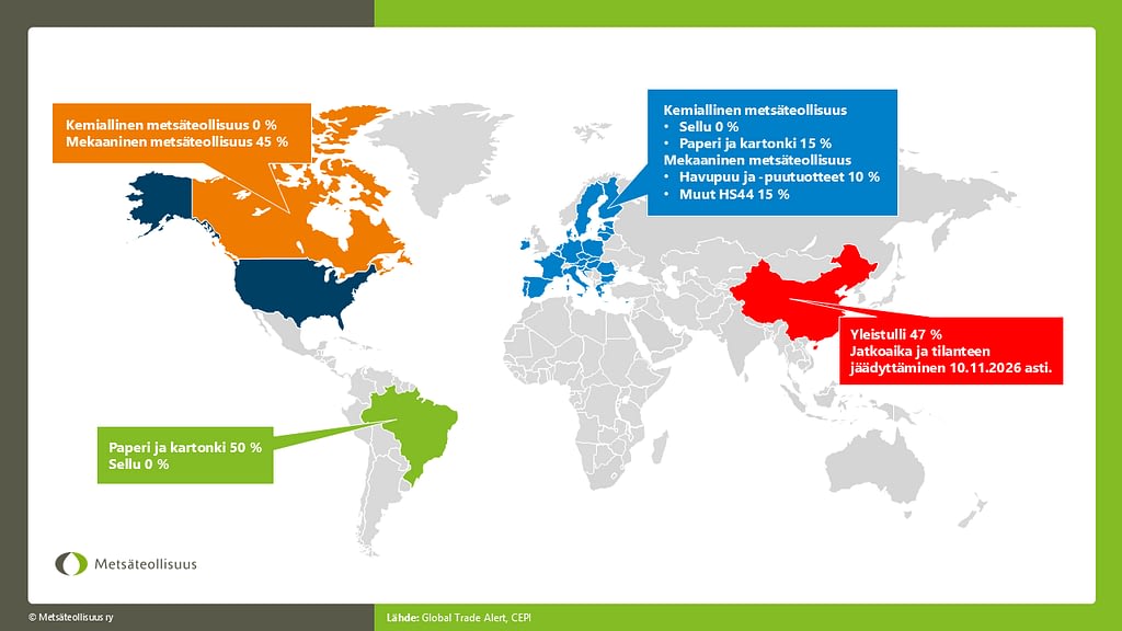 Tullimaksut metsäteollisuuden tuotteille Yhdysvaltoihin